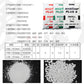 MagAMP Plus K Slow Release Fertilizer (魔肥), 1 LB bag, coarse grade, N-P-K-Mg = 6:40:6:15